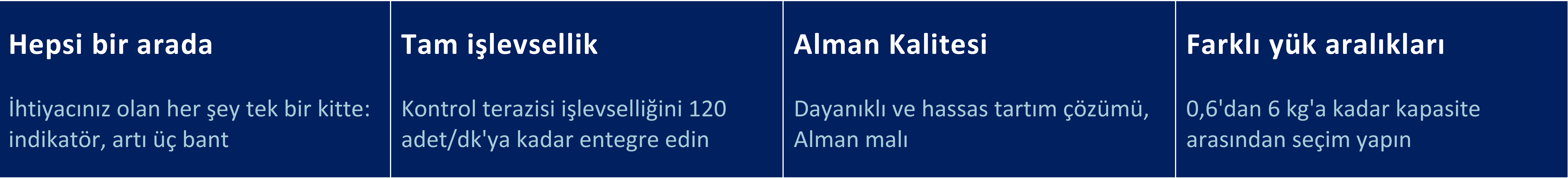 CW_Komponentler-_OEM_Kiti_Özellikler_YENİ