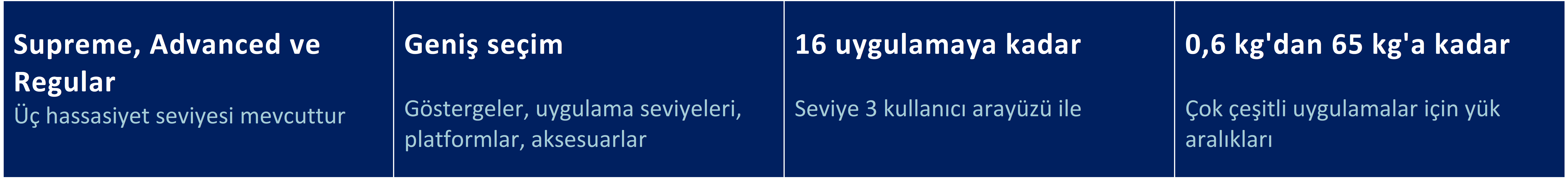 Signum_Terazi_Özellikler_YENİ