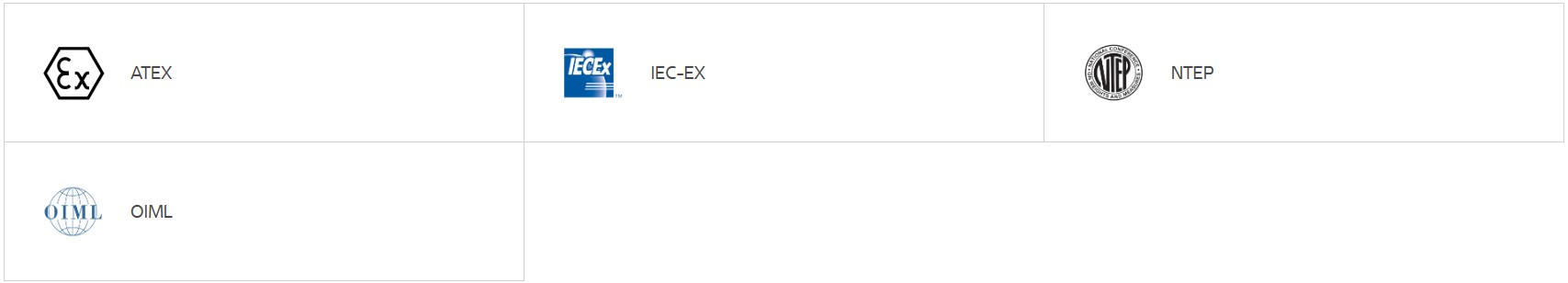 Sertifika_load_cell_LC