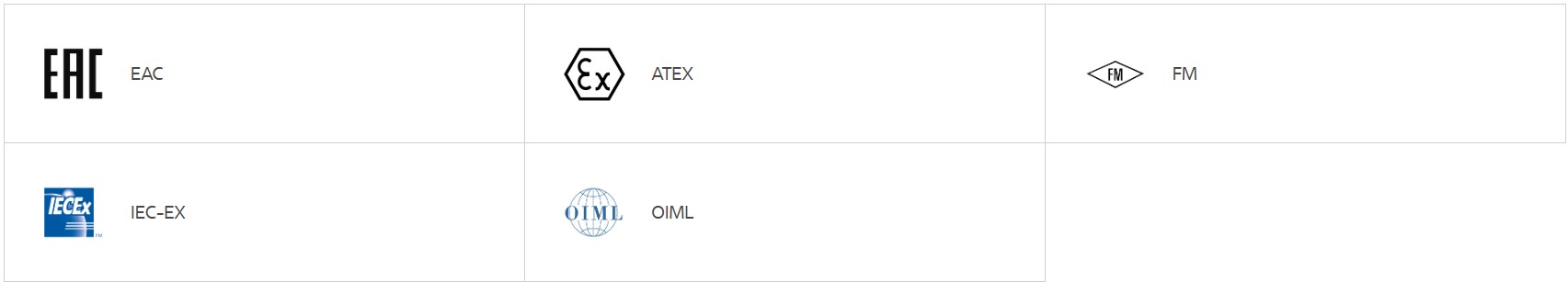 Sertifika_load_cell_PR 6201