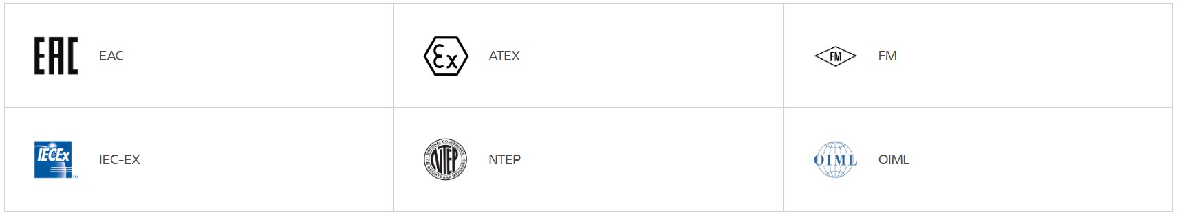 Sertifika_load_cell_PR 6212
