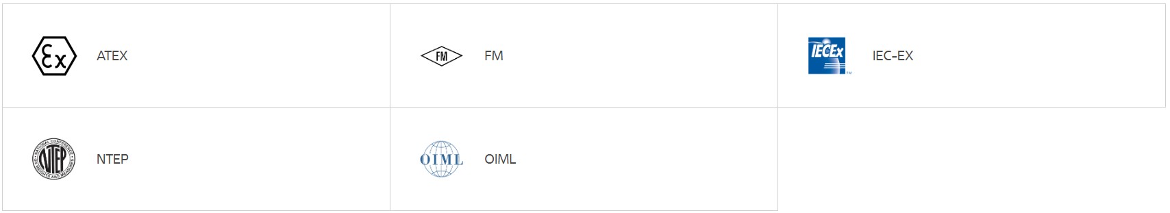 Sertifika_load_cell_PR 6221